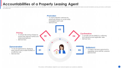 Accountabilities Of A Property Leasing Agent Designs PDF Accountabilities Of A Property Leasing Agent Designs PDF