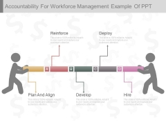 Accountability For Workforce Management Example Of Ppt Accountability For Workforce Management Example Of Ppt