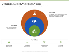Accounting Advisory Services For Organization Company Mission Vision And Values Ppt PowerPoint Presentation File Structure PDF Accounting Advisory Services For Organization Company Mission Vision And Values Ppt PowerPoint Presentation File Structure PDF