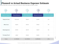 Accounting Bookkeeping Services Planned Vs Actual Business Expense Estimate Icons PDF