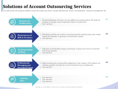 Accounting Bookkeeping Services Solutions Of Account Outsourcing Services Diagrams PDF