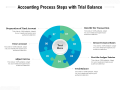 Accounting Process Steps With Trial Balance Ppt PowerPoint Presentation Slides Graphics Accounting Process Steps With Trial Balance Ppt PowerPoint Presentation Slides Graphics