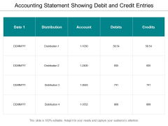 Accounting Statement Showing Debit And Credit Entries Ppt PowerPoint Presentation Inspiration Portfolio Accounting Statement Showing Debit And Credit Entries Ppt PowerPoint Presentation Inspiration Portfolio