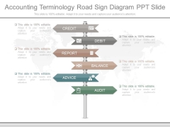 Accounting Terminology Road Sign Diagram Ppt Slide Accounting Terminology Road Sign Diagram Ppt Slide