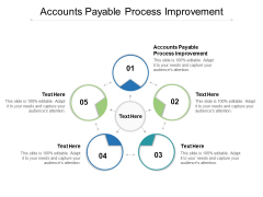 Accounts Payable Process Improvement Ppt PowerPoint Presentation Show Cpb