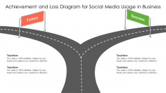 Achievement And Loss Diagram For Social Media Usage In Business Ppt PowerPoint Presentation File Portfolio PDF