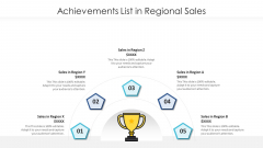 Achievements List In Regional Sales Ppt Pictures Layout PDF