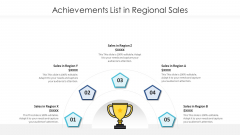 Achievements List In Regional Sales Ppt Pictures Layout PDF Achievements List In Regional Sales Ppt Pictures Layout PDF