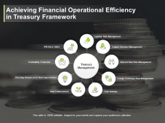 Achieving Financial Operational Efficiency In Treasury Framework Ppt PowerPoint Presentation Summary Slide Portrait Achieving Financial Operational Efficiency In Treasury Framework Ppt PowerPoint Presentation Summary Slide Portrait