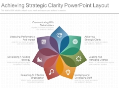 Achieving Strategic Clarity Powerpoint Layout Achieving Strategic Clarity Powerpoint Layout