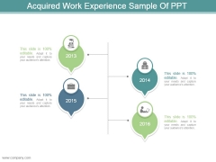 Acquired Work Experience Sample Of Ppt Acquired Work Experience Sample Of Ppt