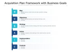 Acquisition Plan Framework With Business Goals Ppt PowerPoint Presentation Gallery Format Ideas PDF Acquisition Plan Framework With Business Goals Ppt PowerPoint Presentation Gallery Format Ideas PDF