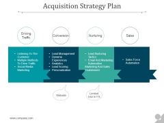 Acquisition Strategy Plan Ppt PowerPoint Presentation Designs