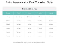 Action Implementation Plan Who When Status Ppt Powerpoint Presentation Model Background Image Action Implementation Plan Who When Status Ppt Powerpoint Presentation Model Background Image