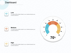Action Plan Gain Competitive Advantage Dashboard Ppt Outline Layout Ideas PDF Action Plan Gain Competitive Advantage Dashboard Ppt Outline Layout Ideas PDF