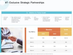 Action Plan Gain Competitive Advantage Exclusive Strategic Partnerships Ppt Infographic Template Examples PDF Action Plan Gain Competitive Advantage Exclusive Strategic Partnerships Ppt Infographic Template Examples PDF