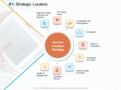 Action Plan Gain Competitive Advantage Strategic Location Ppt Slides Background Designs PDF Action Plan Gain Competitive Advantage Strategic Location Ppt Slides Background Designs PDF