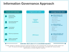 Action Plan Management Infrastructure Information Governance Approach Elements PDF Action Plan Management Infrastructure Information Governance Approach Elements PDF