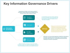 Action Plan Management Infrastructure Key Information Governance Drivers Graphics PDF Action Plan Management Infrastructure Key Information Governance Drivers Graphics PDF