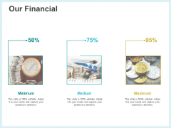 Action Plan Management Infrastructure Our Financial Ppt Model Guidelines PDF Action Plan Management Infrastructure Our Financial Ppt Model Guidelines PDF