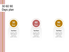 Action Plan Or Hospitality Industry 30 60 90 Days Plan Ideas PDF Action Plan Or Hospitality Industry 30 60 90 Days Plan Ideas PDF