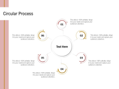 Action Plan Or Hospitality Industry Circular Process Introduction PDF Action Plan Or Hospitality Industry Circular Process Introduction PDF