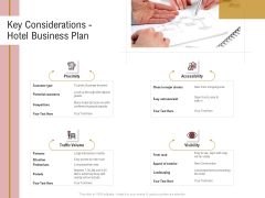 Action Plan Or Hospitality Industry Key Considerations Hotel Business Plan Inspiration PDF Action Plan Or Hospitality Industry Key Considerations Hotel Business Plan Inspiration PDF