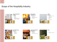 Action Plan Or Hospitality Industry Scope Of The Hospitality Industry Microsoft PDF
