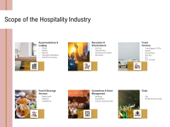 Action Plan Or Hospitality Industry Scope Of The Hospitality Industry Microsoft PDF Action Plan Or Hospitality Industry Scope Of The Hospitality Industry Microsoft PDF