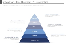 Action Plan Steps Diagram Ppt Infographics