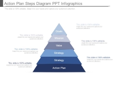 Action Plan Steps Diagram Ppt Infographics Action Plan Steps Diagram Ppt Infographics