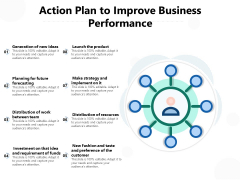 Action Plan To Improve Business Performance Ppt PowerPoint Presentation Infographics Professional PDF Action Plan To Improve Business Performance Ppt PowerPoint Presentation Infographics Professional PDF