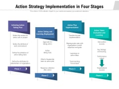 Action Strategy Implementation In Four Stages Ppt PowerPoint Presentation Portfolio Inspiration PDF Action Strategy Implementation In Four Stages Ppt PowerPoint Presentation Portfolio Inspiration PDF