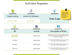 Activities Sequence Ppt PowerPoint Presentation Inspiration Deck Activities Sequence Ppt PowerPoint Presentation Inspiration Deck