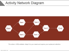 Activity Network Diagram Ppt PowerPoint Presentation Deck Activity Network Diagram Ppt PowerPoint Presentation Deck