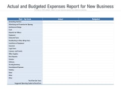 Actual And Budgeted Expenses Report For New Business Ppt PowerPoint Presentation Outline Vector PDF Actual And Budgeted Expenses Report For New Business Ppt PowerPoint Presentation Outline Vector PDF