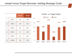 Actual Versus Target Revenue Setting Strategic Goals Ppt PowerPoint Presentation Outline Show