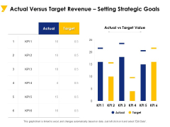 Actual Versus Target Revenue Setting Strategic Goals Ppt PowerPoint Presentation Portfolio Graphics Tutorials
