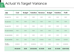 Actual Vs Target Variance Ppt PowerPoint Presentation Gallery Background Actual Vs Target Variance Ppt PowerPoint Presentation Gallery Background