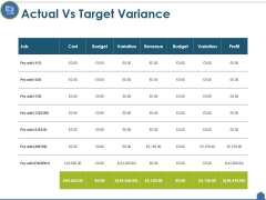 Actual Vs Target Variance Ppt PowerPoint Presentation Professional Clipart Images Actual Vs Target Variance Ppt PowerPoint Presentation Professional Clipart Images
