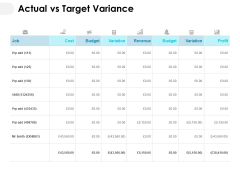 Actual Vs Target Variance Ppt PowerPoint Presentation Summary Clipart Images Actual Vs Target Variance Ppt PowerPoint Presentation Summary Clipart Images