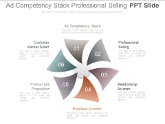 Ad Competency Stack Professional Selling Ppt Slide Ad Competency Stack Professional Selling Ppt Slide