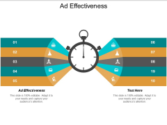 Ad Effectiveness Ppt PowerPoint Presentation Styles Ideas Cpb Ad Effectiveness Ppt PowerPoint Presentation Styles Ideas Cpb