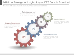 Additional Managerial Insights Layout Ppt Sample Download Additional Managerial Insights Layout Ppt Sample Download