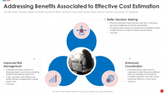 Addressing Benefits Associated To Effective Cost Estimation Budgeting For Software Project IT Brochure PDF