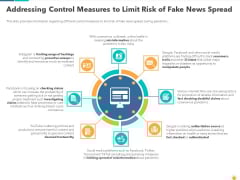 Addressing Control Measures To Limit Risk Of Fake News Spread Structure PDF Addressing Control Measures To Limit Risk Of Fake News Spread Structure PDF