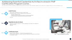 Addressing Essential Credential Activities Involved In PMP Certification Program Contd Summary PDF