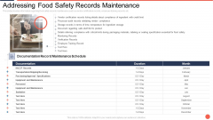 Addressing Food Safety Records Maintenance Assuring Food Quality And Hygiene Introduction PDF
