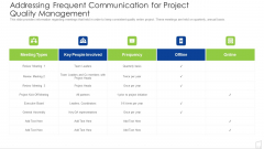 Addressing Frequent Communication For Project Quality Management Ppt Infographic Template PDF Addressing Frequent Communication For Project Quality Management Ppt Infographic Template PDF