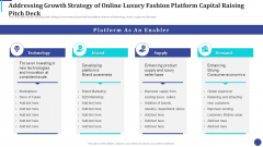 Addressing Growth Strategy Of Online Luxury Fashion Platform Capital Raising Pitch Deck Slides PDF Addressing Growth Strategy Of Online Luxury Fashion Platform Capital Raising Pitch Deck Slides PDF